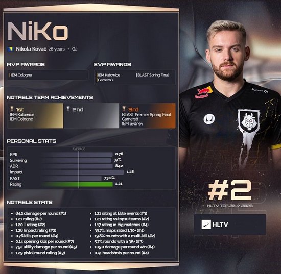 2025LPL春季赛今日赛程及积分榜