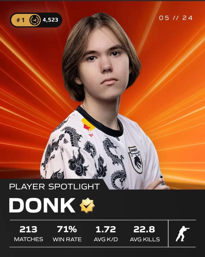 2025LPL夏季赛常规赛第一周趣味数据：累计76个英雄出场