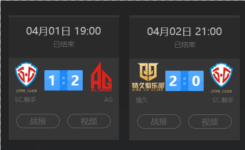 竞生态与品