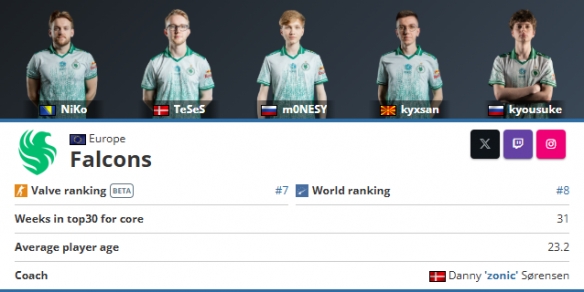 LGD Club 官方宣布：韩国上单选手 Lu Taiyun 在谈判后正式离队！