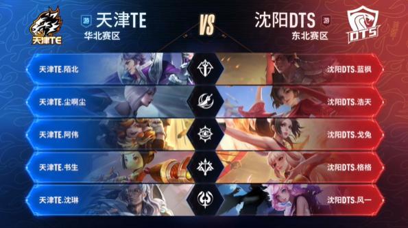 【前瞻】2025DOTA2 DPC东南亚区S级联赛，T1 vs Vice