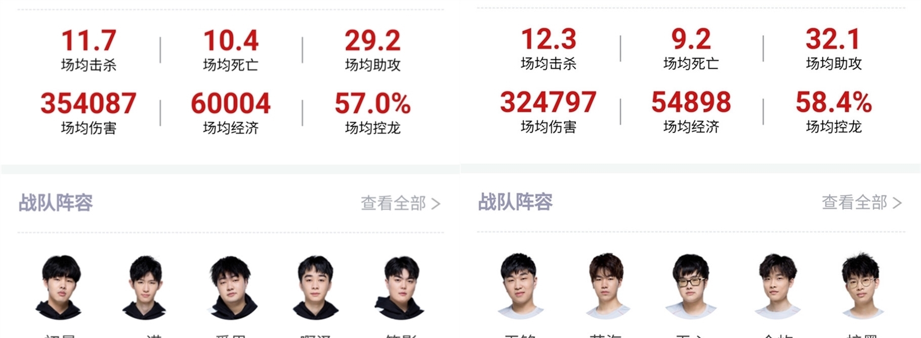 CSGO NaVi、FaZe锁定IEM科隆小组赛